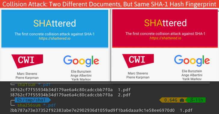 SHA-1