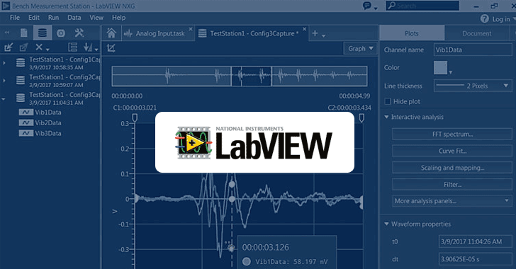 LabVIEW