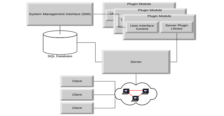 Shadow Brokers