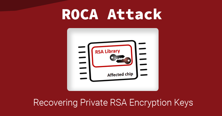 RSA