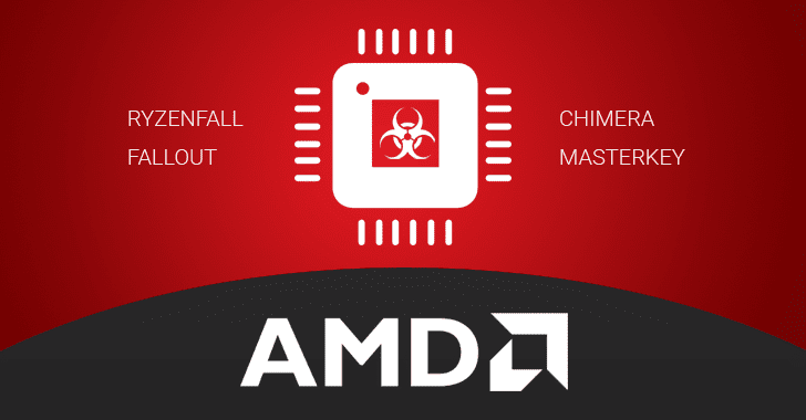 AMD