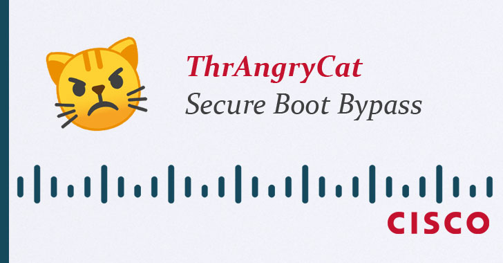 Thrangrycat