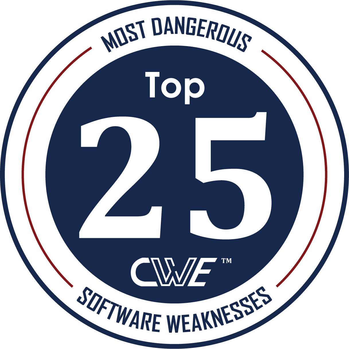 CWE Top 25