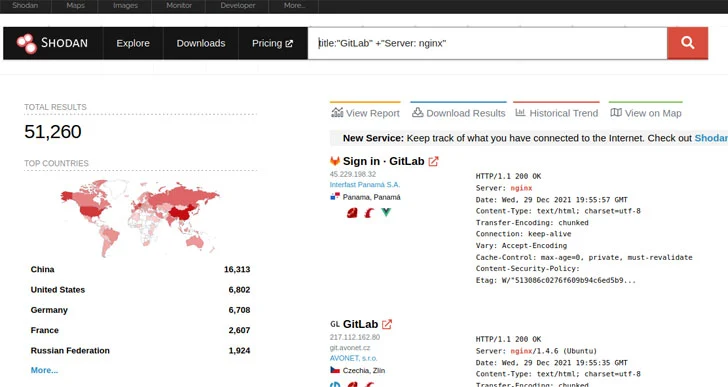 GitLab