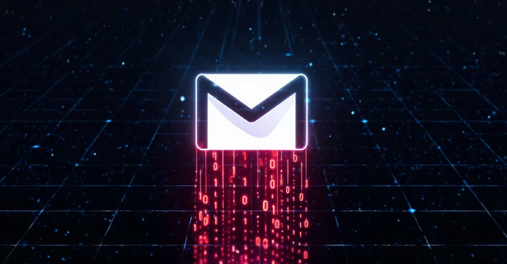 Gmail